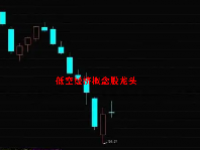 低空经济概念股龙头