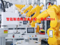 智能制造概念龙头股一览表2024