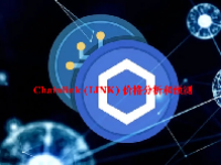 Chainlink (LINK) 价格分析和预测