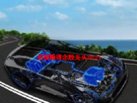 铝塑膜概念股龙头2024
