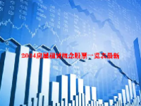 2024房屋租赁概念股票一览表最新