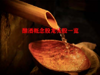 酿酒概念股龙头股一览