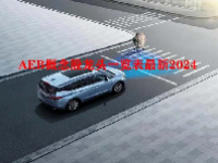 AEB概念股龙头一览表最新2024