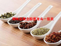 调味品概念股票龙头一览表