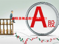 高股息概念股票有哪些？