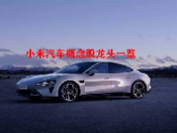 小米汽车概念股龙头一览