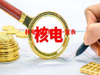 核电概念股票一览表