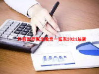 口腔医疗概念股票一览表2024最新