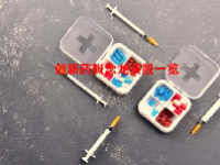创新药概念龙头股一览