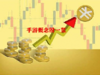 手游概念股一览