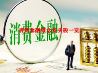 消费金融概念龙头股一览