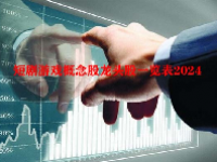 短剧游戏概念股龙头股一览表2024