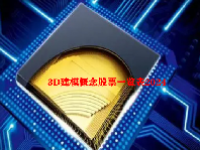 3D建模概念股票一览表2024