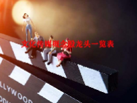 文化传媒概念股龙头一览表