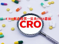 CRO概念股票一览表2024最新