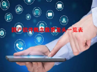 国产软件概念股票龙头一览表