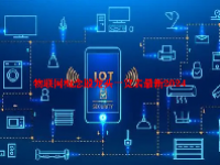 物联网概念股龙头一览表最新2024