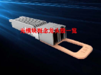 光模块概念龙头股一览