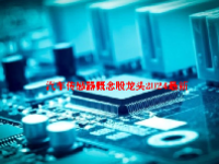 汽车传感器概念股龙头2024最新