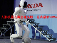 人形机器人概念龙头股一览表最新2024