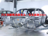 汽车拆解概念股龙头一览表最新2024