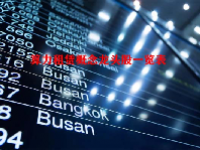 算力租赁概念龙头股一览表
