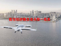 低空经济概念龙头股一览表