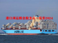 港口海运概念股龙头一览表2024