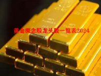 黄金概念股龙头股一览表2024