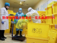 医废处理概念股龙头一览表最新2024