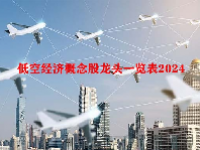 低空经济概念股龙头一览表2024
