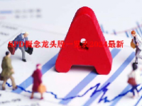 SPD概念龙头股一览表2024最新