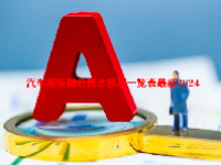 汽车报废回收概念股票一览表最新2024