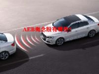 AEB概念股有哪些？