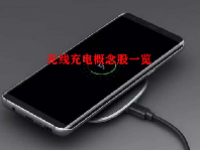 无线充电概念股一览