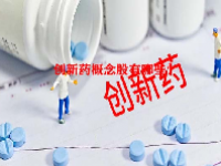 创新药概念股有哪些？