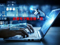 消费电子概念股一览