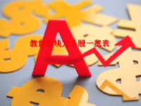教育板块龙头股一览表