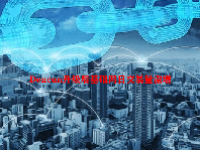 Dencun升级后基础网日交易量激增