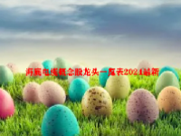 海底电缆概念股龙头一览表2024最新