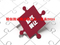 股权转让概念股龙头一览表2024