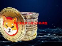 柴犬加密货币经历价格调整