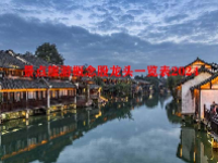 景点旅游概念股龙头一览表2024