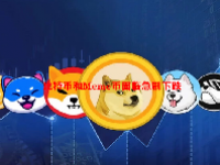 比特币和Meme币面临急剧下跌