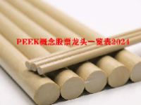 PEEK概念股票龙头一览表2024