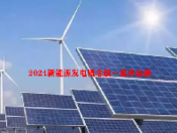 2024新能源发电概念股一览表最新