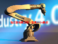 数控系统概念股一览表2024最新
