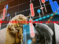 随着POLYX的飙升 比特币和山寨币显示出复苏的迹象