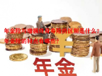 年金险与增额终身寿险的区别是什么？年金险的特点有哪些？