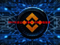 BNB币接近历史新高 市场情绪强劲